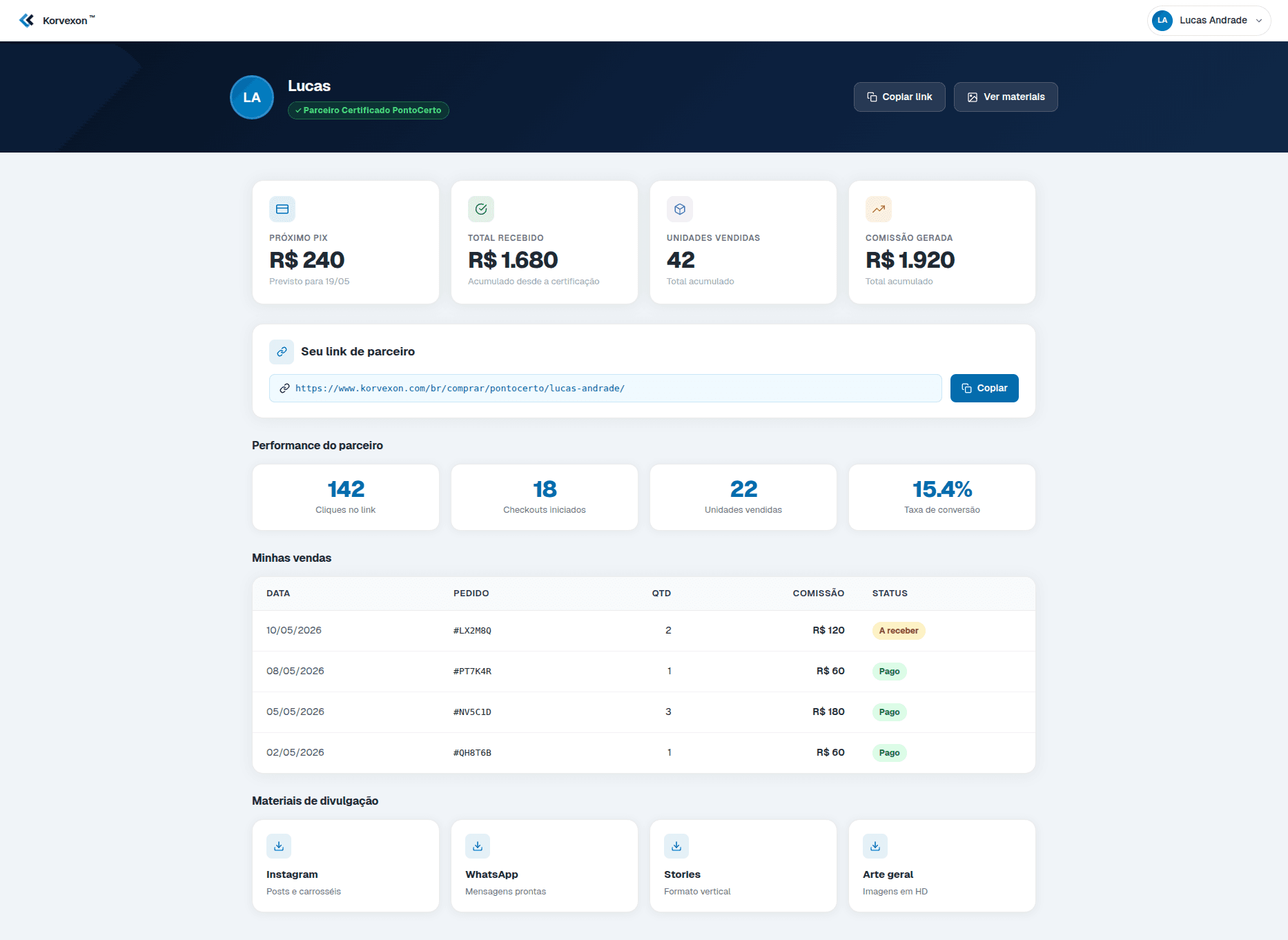 Dashboard do parceiro PontoCerto — visão desktop com vendas e comissões